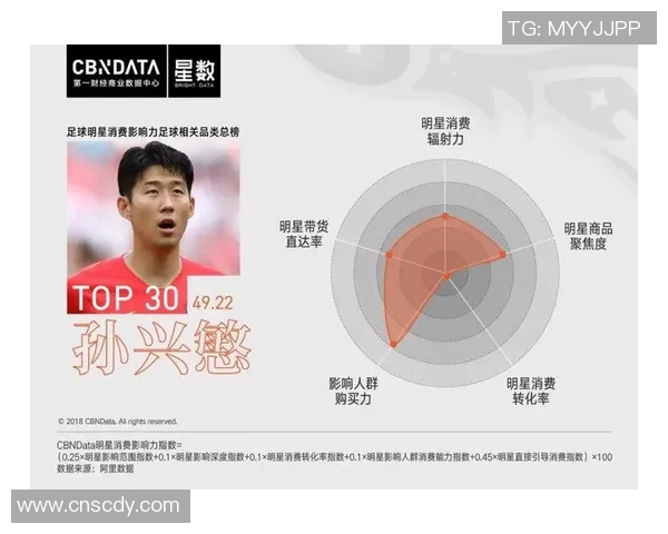 中国足球女球星的崛起与发展历程探索及其影响力分析 中国足球女球星的崛起与发展历程探索及其影响力分析