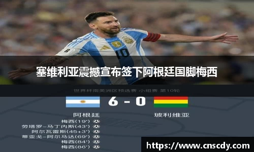 塞维利亚震撼宣布签下阿根廷国脚梅西